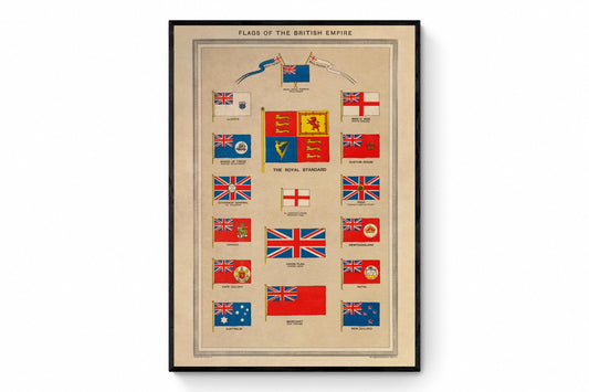 Flags of the British Empire dated 1908