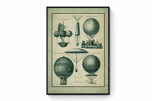 Aeronautics Print – antique art print from Ninska Designs