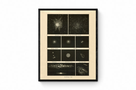 Types of Nebula and Star Cluster Antique Art Reproduction - Constellation - Astronomy - Celestial Art - Wall Decor - Available Framed