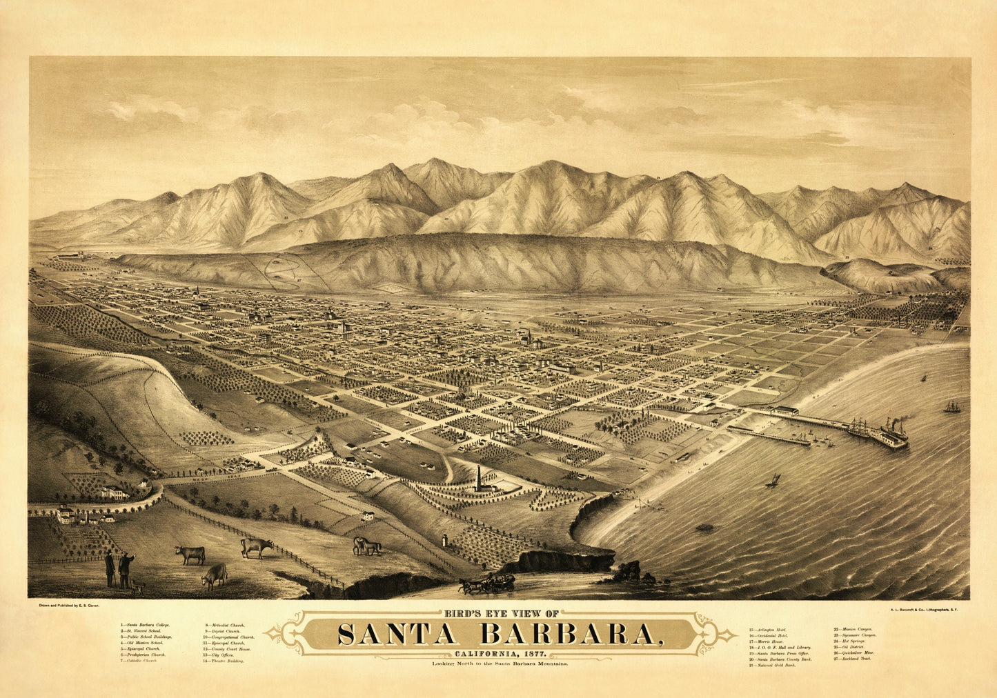 Santa Barbara Birds Eye View Map 1877 – antique art print from Ninska Designs