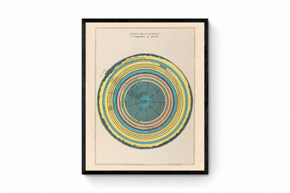 Map of Hell from Dante Alighieri's Divine Comedy 1855 – antique art print from Ninska Designs