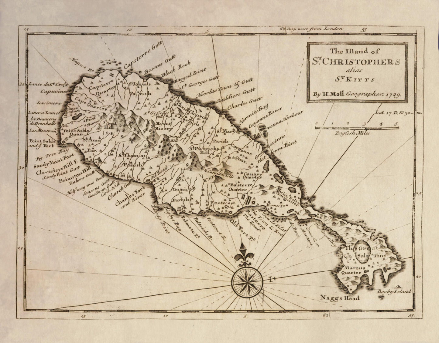The Island of St Christophers alias St Kitts Map dated 1729 - Herman Moll