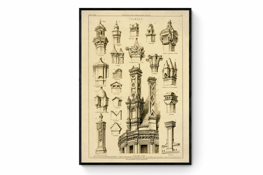 Chimneys dated 1850