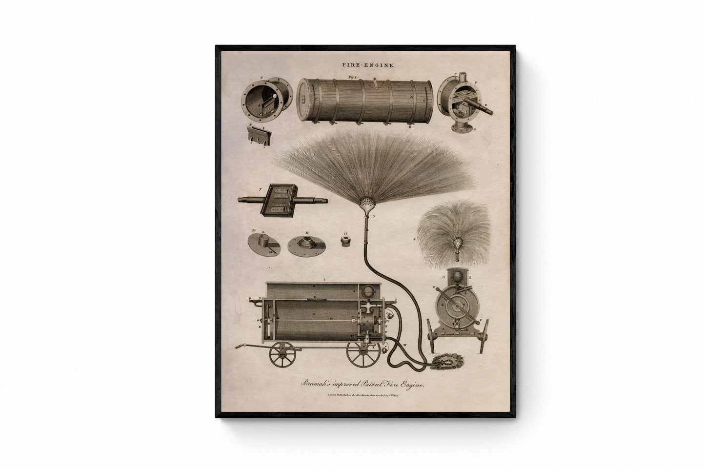 Bramah's improved patent Fire Engine dated 1810