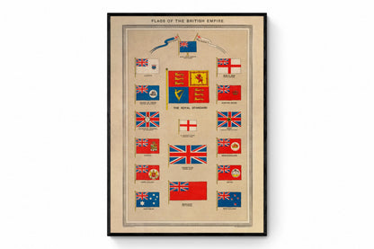 Flags of the British Empire dated 1908