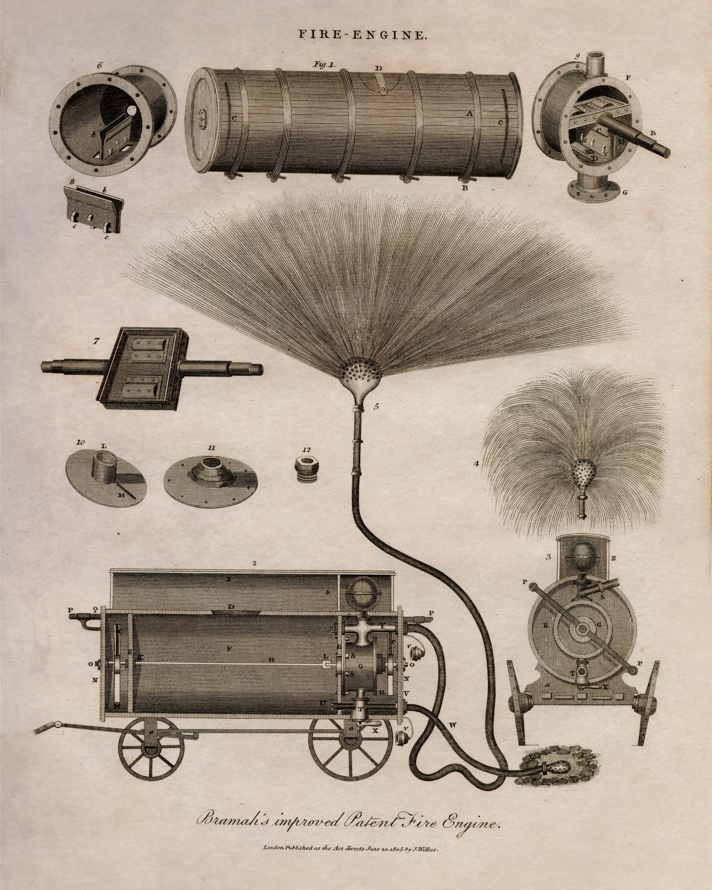 Bramah's improved patent Fire Engine dated 1810
