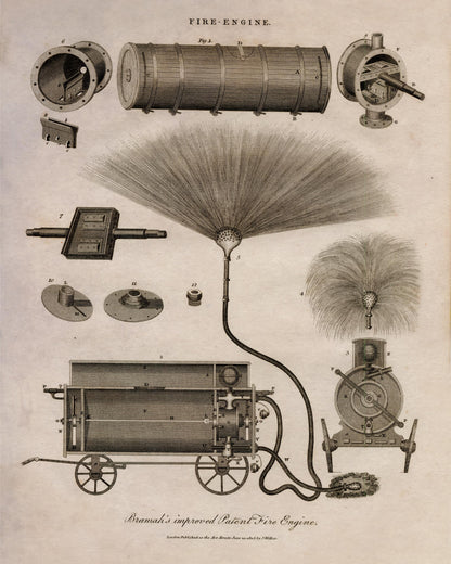 Bramah's improved patent Fire Engine dated 1810