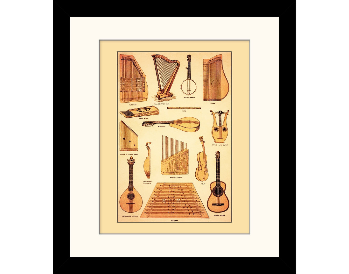 Musical Instruments Print