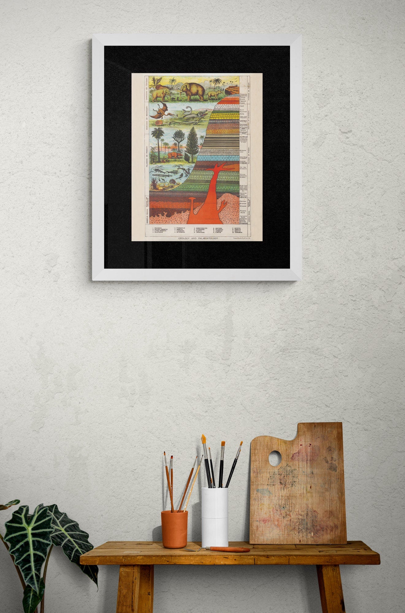Geology and Palaentology Print - Antique Reproduction - Earths Crust Diagram - Dinosaur - Fossil - Retro Wall Decor - Available Framed