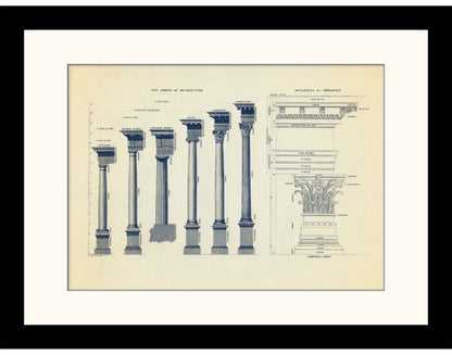 Orders of Architecture and Architectural Mouldings Print
