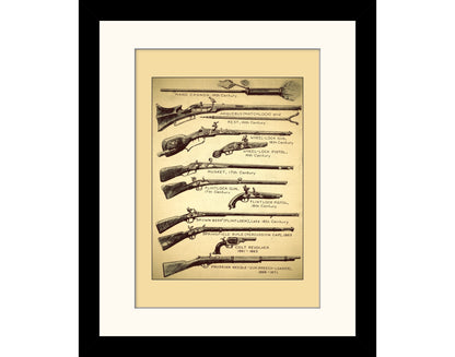 Firearms Print
