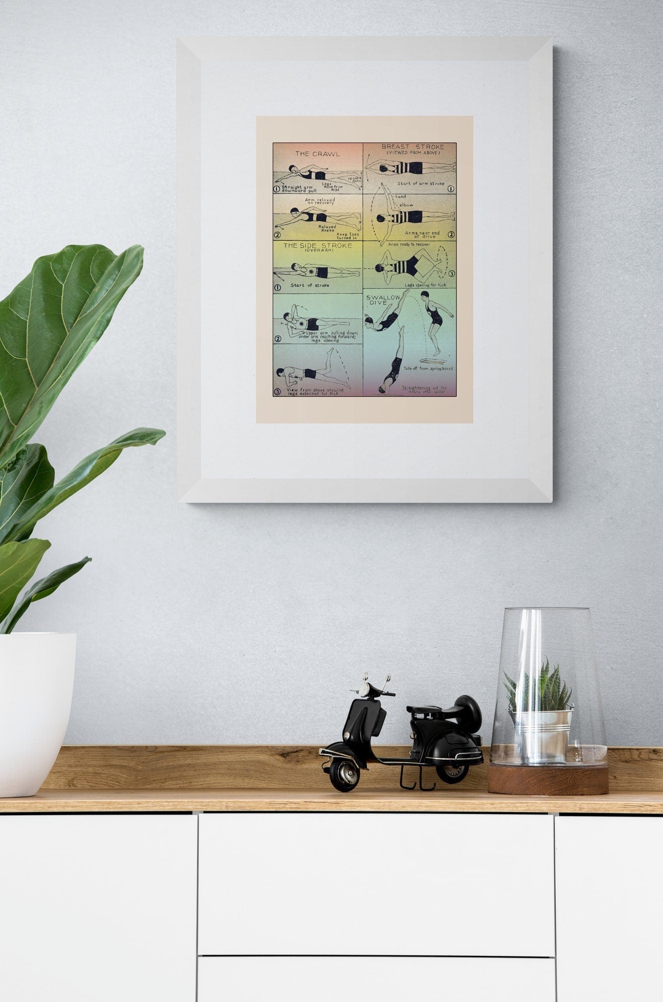 Swimming Strokes Print