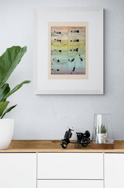 Swimming Strokes Print