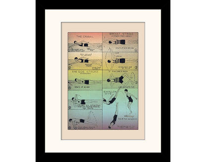 Swimming Strokes Print