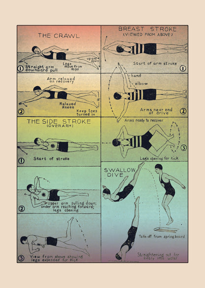 Swimming Strokes Print – antique art print from Ninska Designs