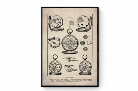 Chronometers Print – antique art print from Ninska Designs