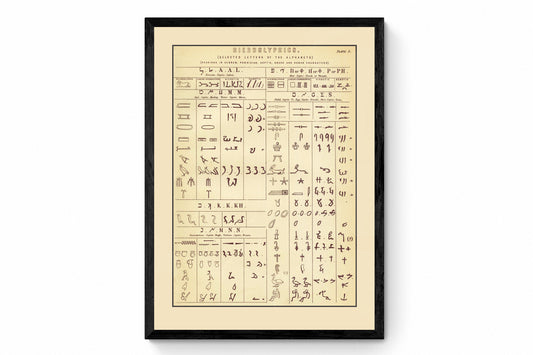 Hieroglyphics Print