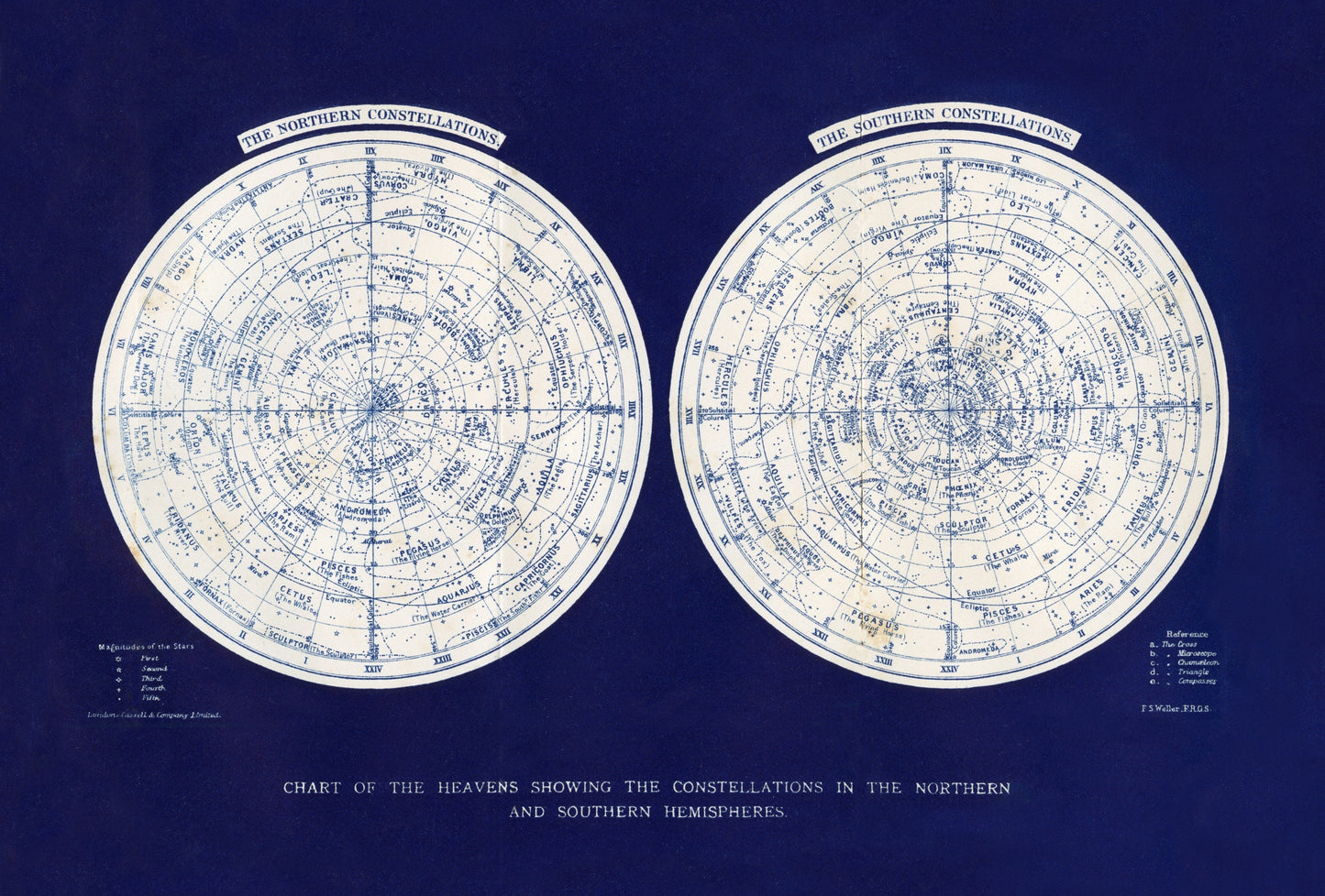 Chart of the Heavens showing the constellations in the Northern and Southern Hemispheres – antique art print from Ninska Designs