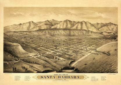 Santa Barbara Birds Eye View Map 1877 – antique art print from Ninska Designs