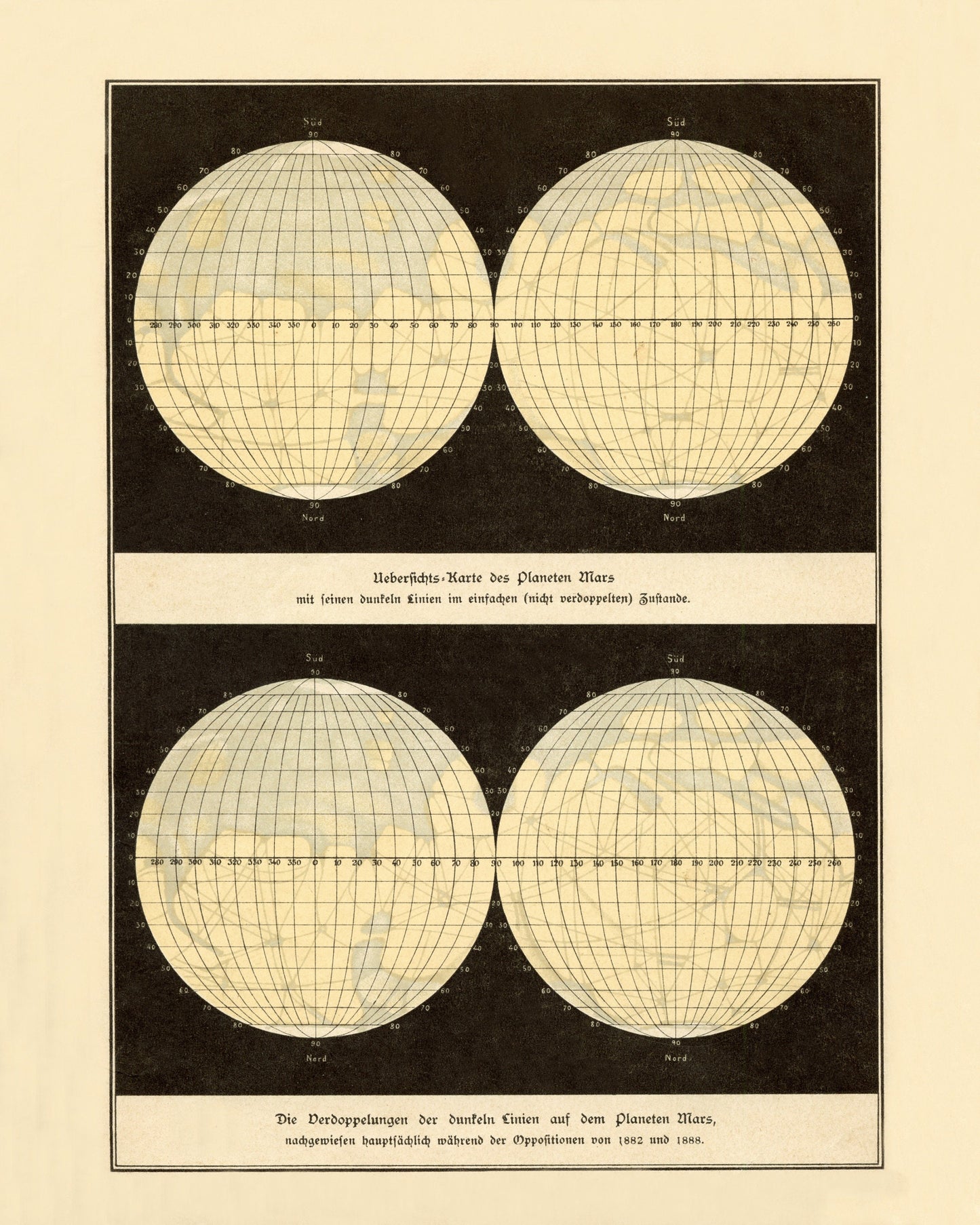 Mars Antique Art Reproduction – antique art print from Ninska Designs