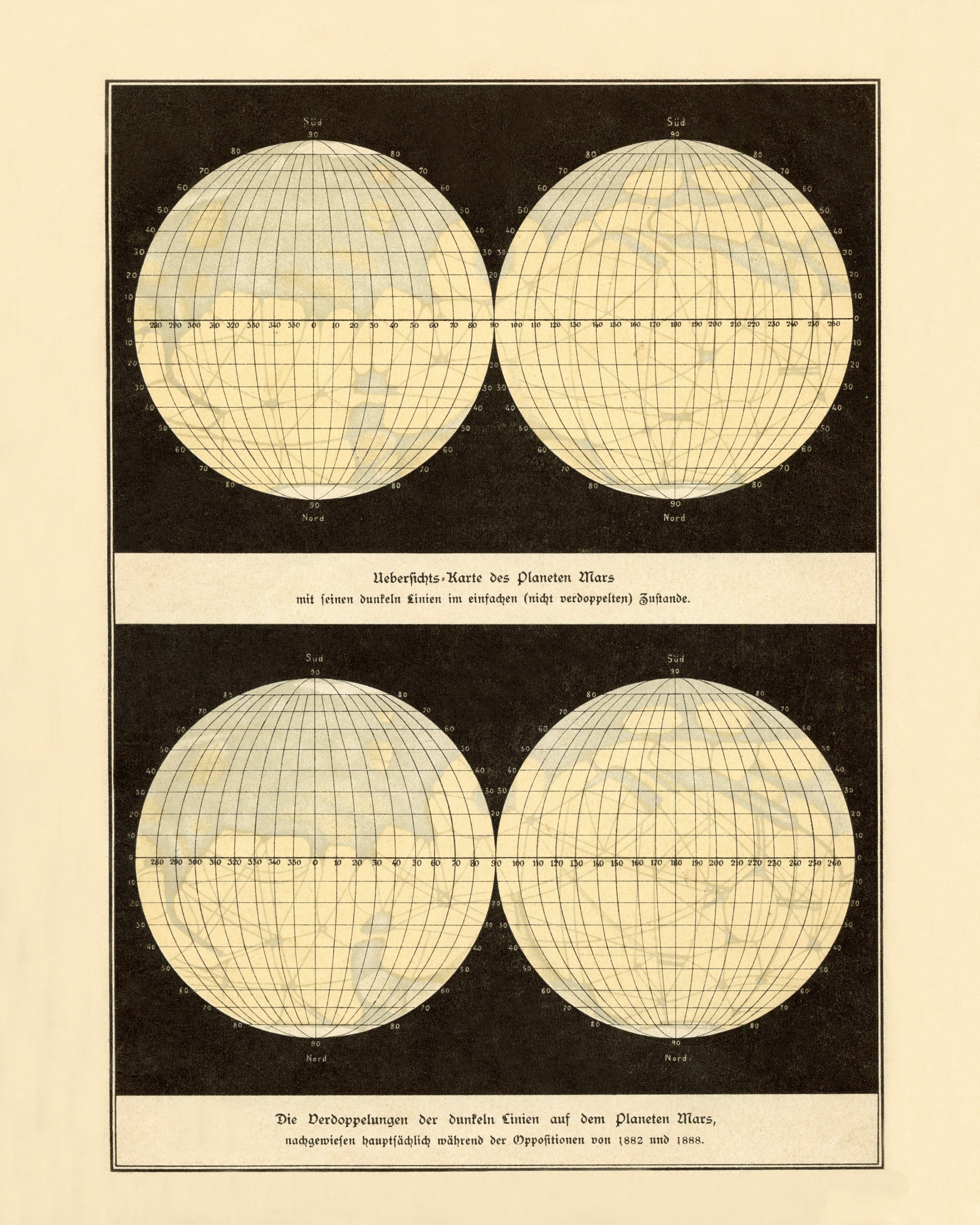Mars Antique Art Reproduction – antique art print from Ninska Designs