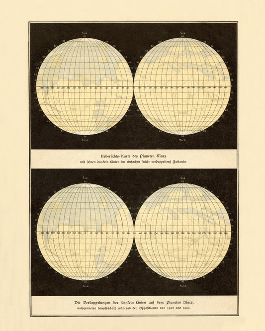 Mars Antique Art Reproduction – antique art print from Ninska Designs