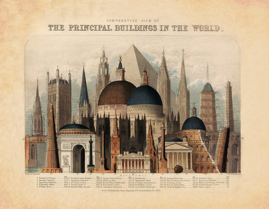 Comparative View of the Principal Buildings in the World – antique art print from Ninska Designs