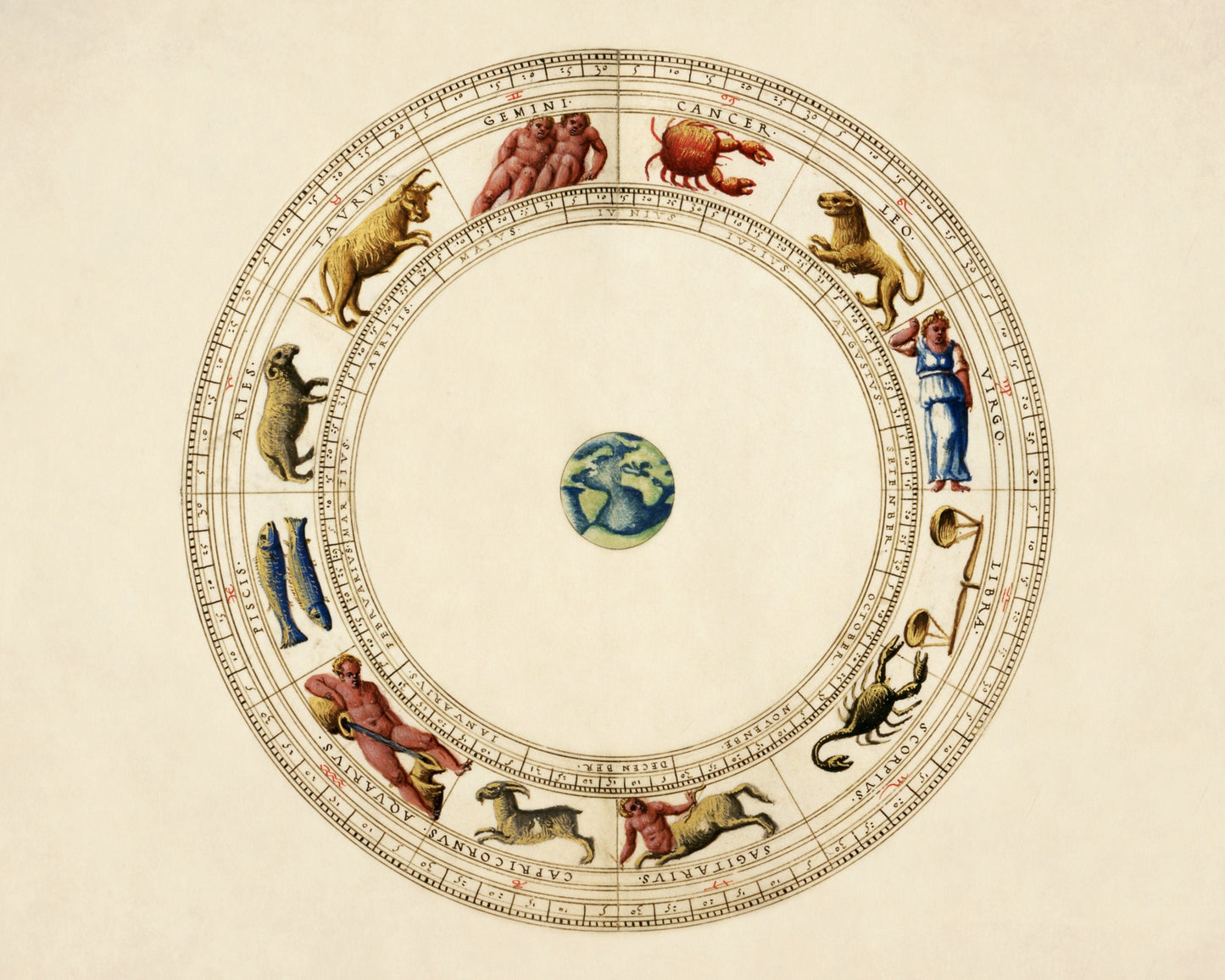 Zodiac Diagram Print – antique art print from Ninska Designs