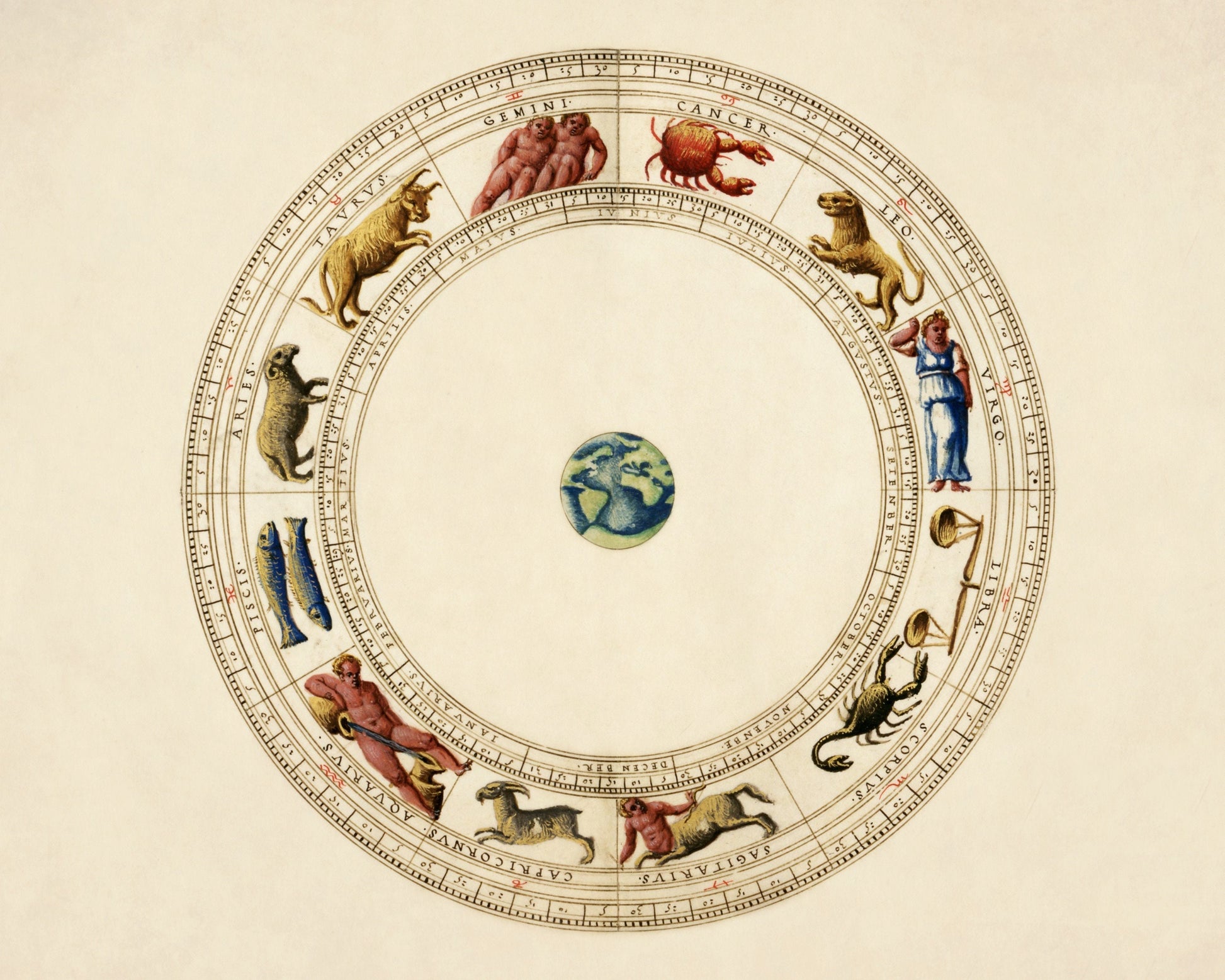 Zodiac Diagram Print – antique art print from Ninska Designs