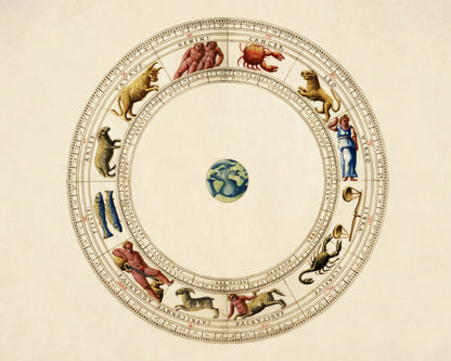 Zodiac Diagram Print – antique art print from Ninska Designs