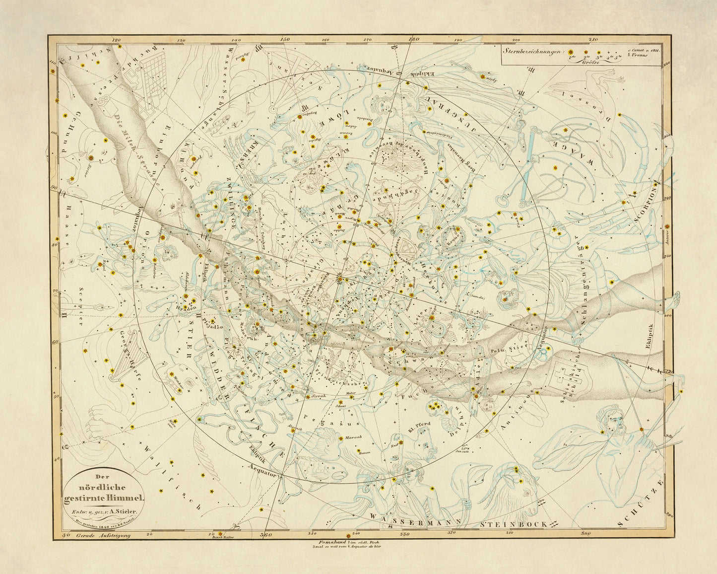 The Northern Star Sky 1840 – antique art print from Ninska Designs