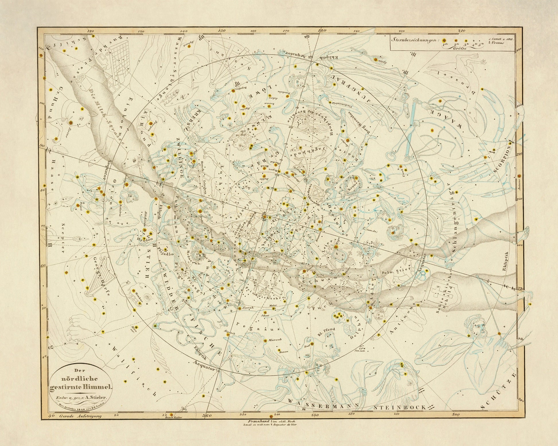 The Northern Star Sky 1840 – antique art print from Ninska Designs