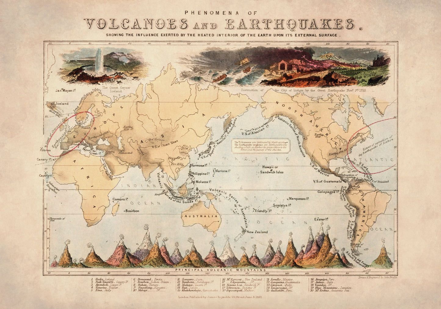 Volcanoes and Earthquakes showing the influence exerted by the heated interior of the Earth – antique art print from Ninska Designs