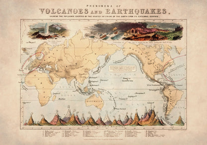 Volcanoes and Earthquakes showing the influence exerted by the heated interior of the Earth – antique art print from Ninska Designs