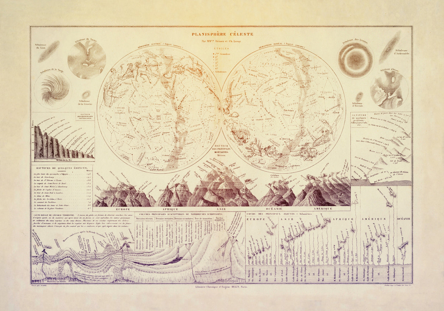 Planisphere Celeste 1840 – antique art print from Ninska Designs