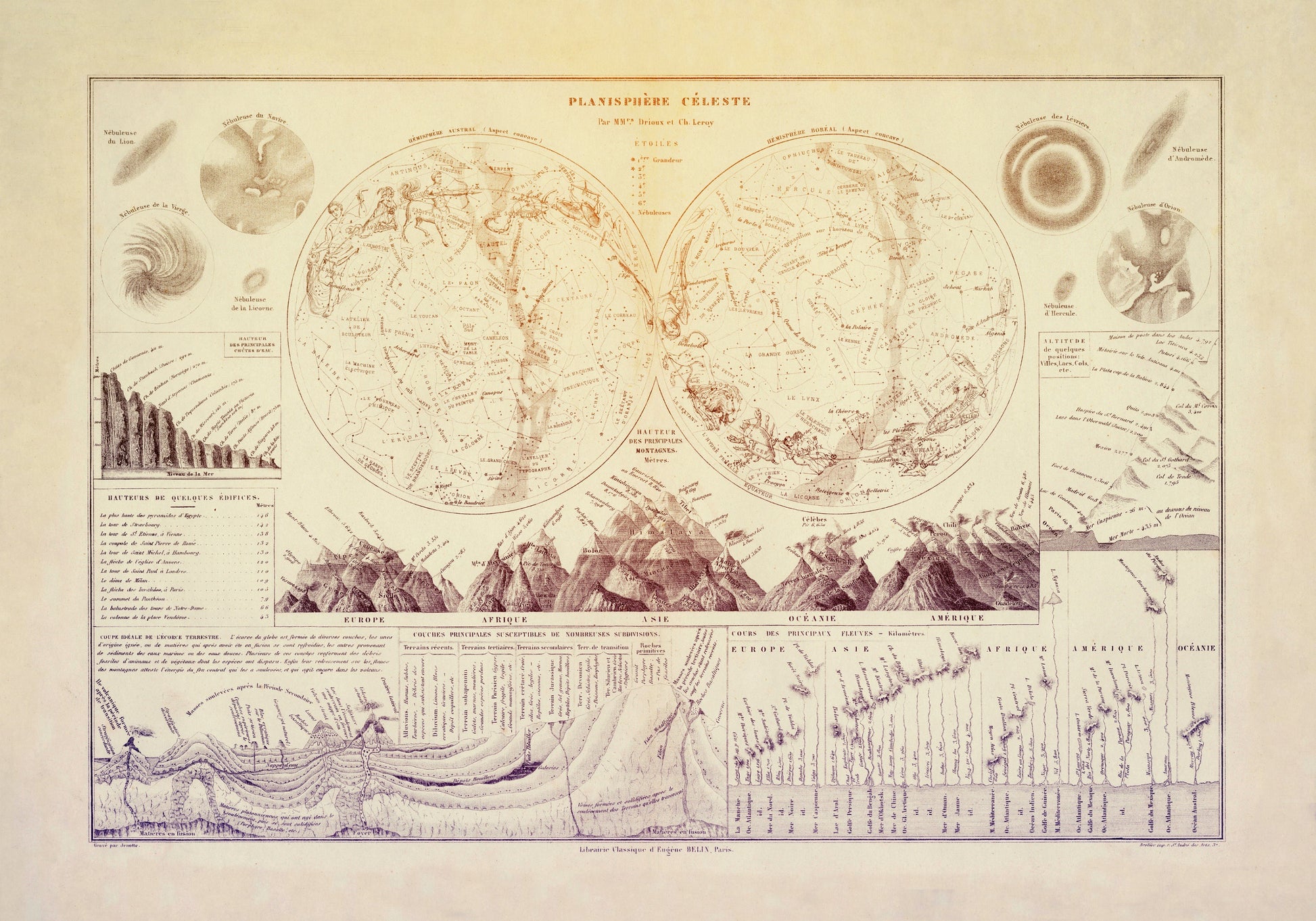 Planisphere Celeste 1840 – antique art print from Ninska Designs