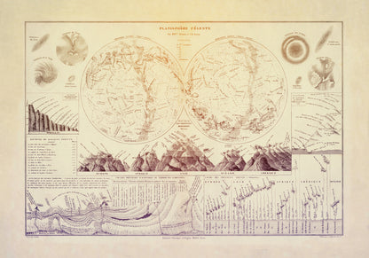 Planisphere Celeste 1840 – antique art print from Ninska Designs