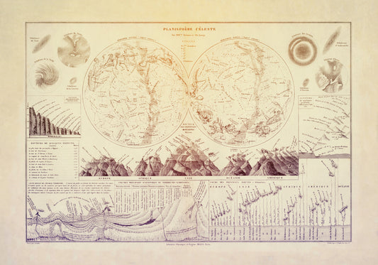 Planisphere Celeste 1840 – antique art print from Ninska Designs