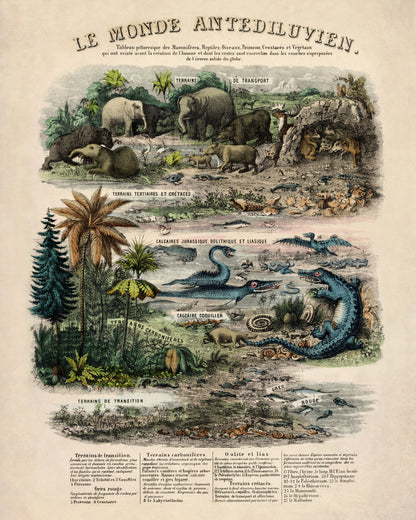 The Antediluvian World – antique art print from Ninska Designs